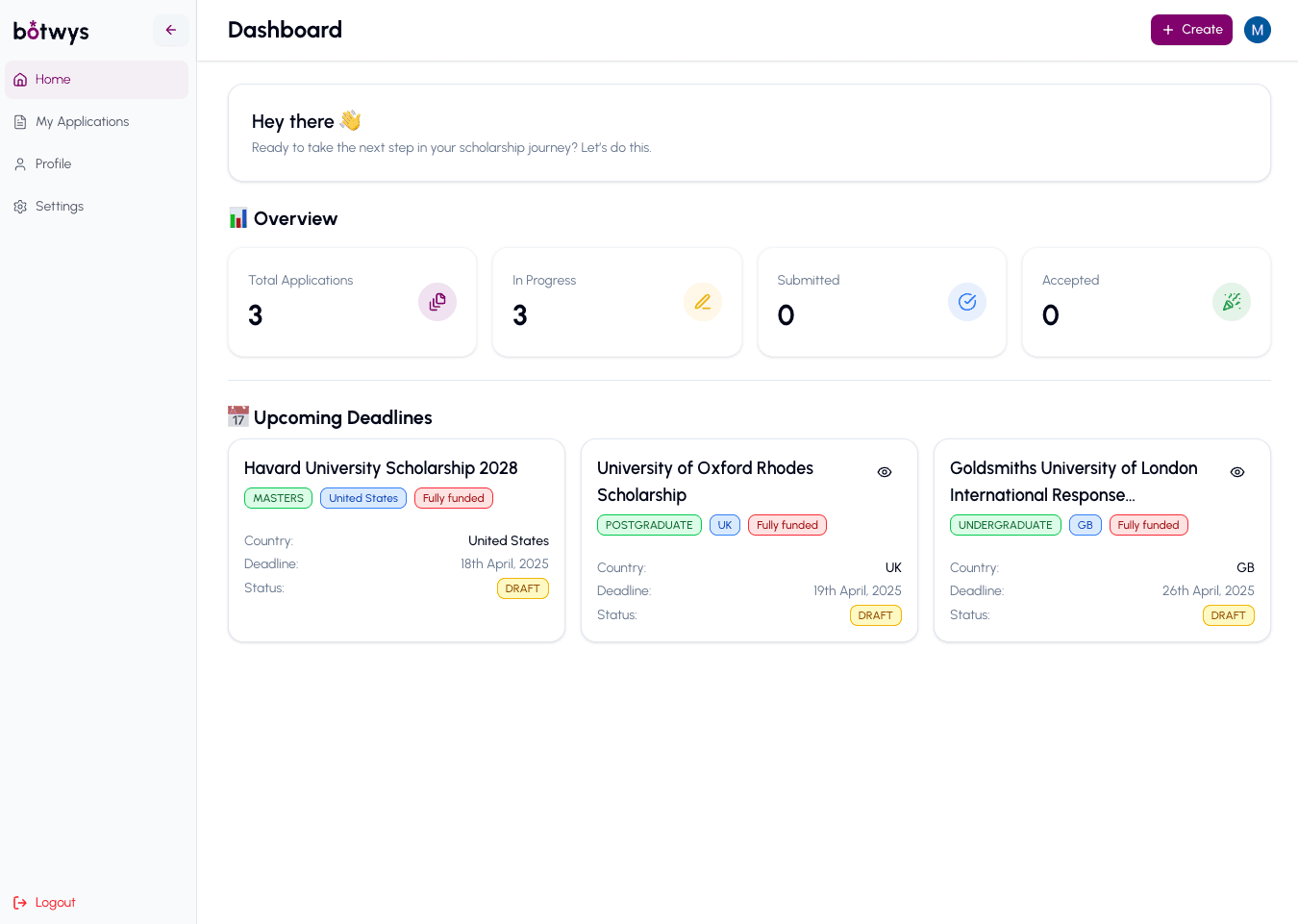 Botwys Dashboard Preview